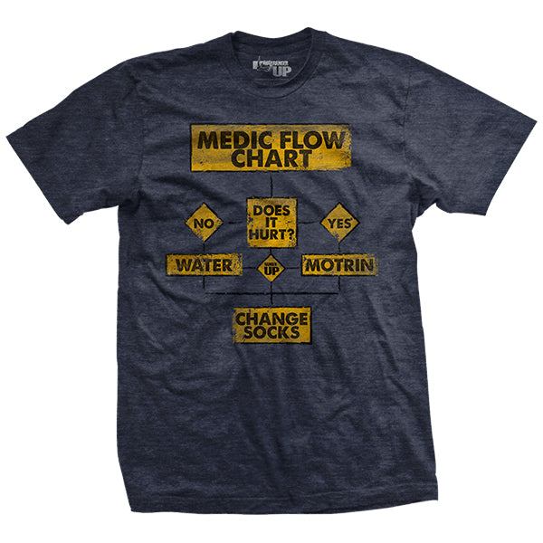 Medic Flow Chart T-Shirt